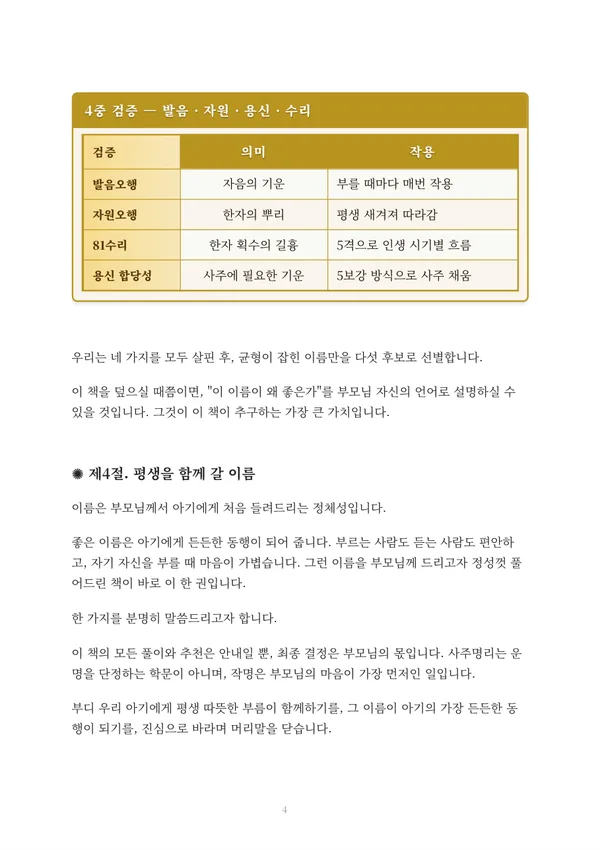 신생아 작명 풀이책 견본 5