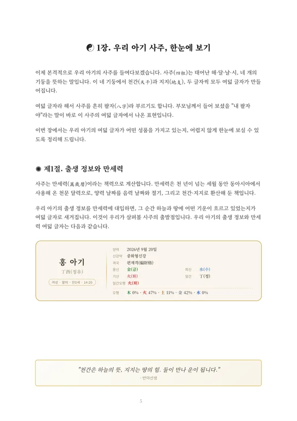 신생아 작명 풀이책 견본 6