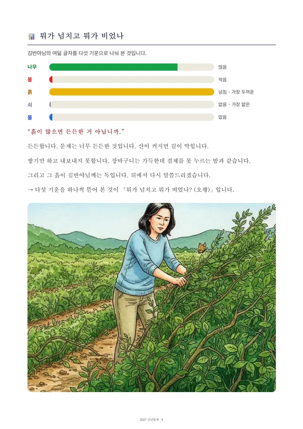 2027 신년운세 풀이책 견본 4